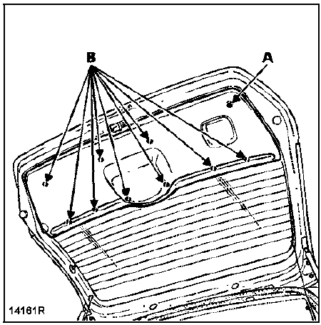 Serrure et barillet de hayon