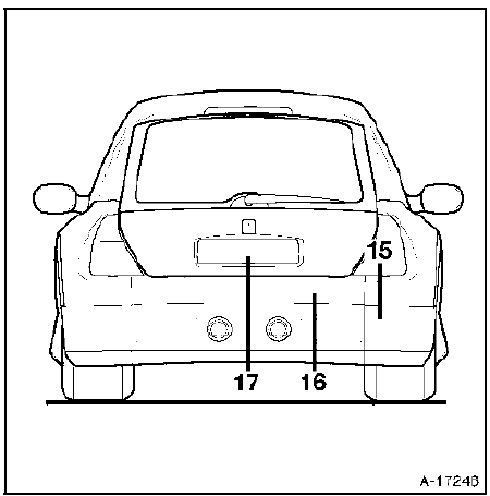 Bouclier arrière