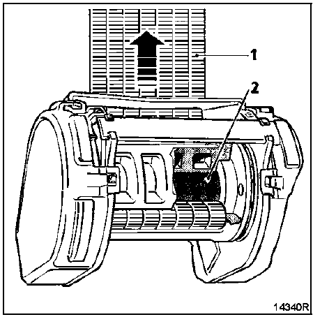 Ceintures de sécurité avant