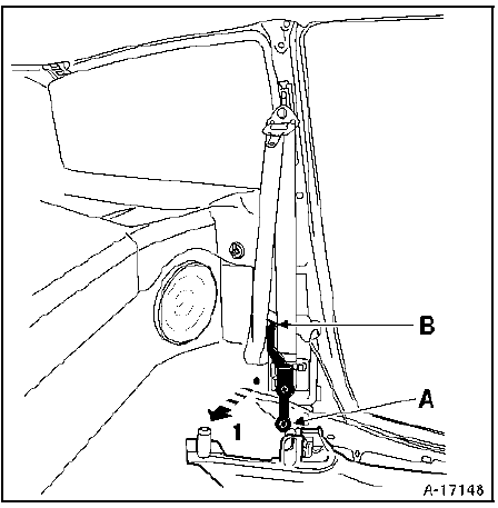 Ceintures de sécurité avant