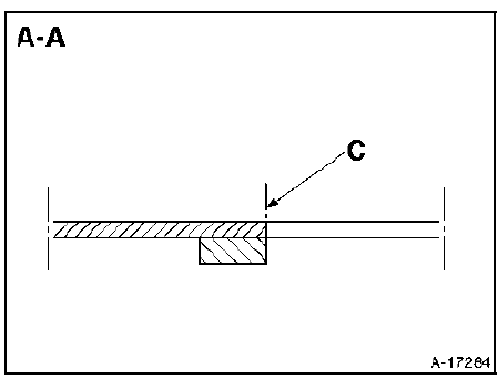 Coller à l'arrière du tapis le long la ligne de coupe (C)