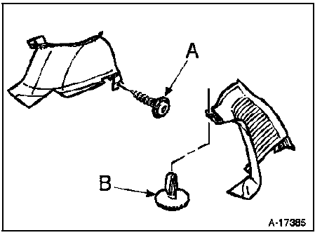 Garniture de pied arrière