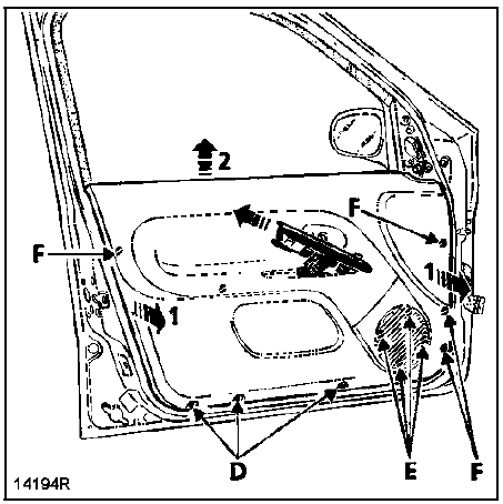 Garniture de porte avant