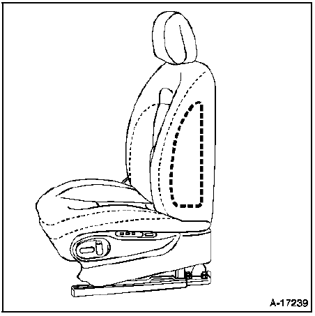 la dépose de sièges avant équipés d'airbags latéraux.
