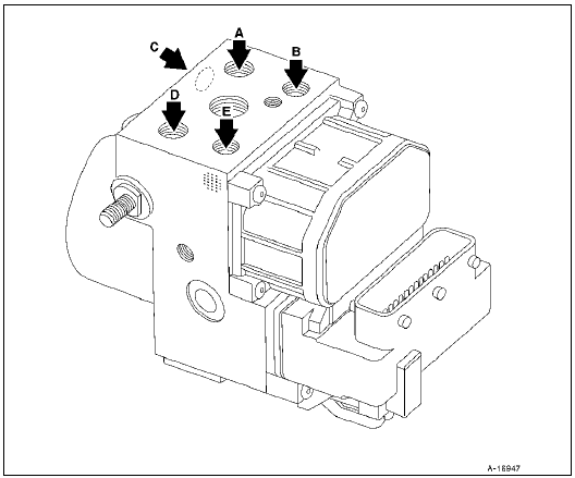 Présentation de l’ensemble de régulation hydraulique