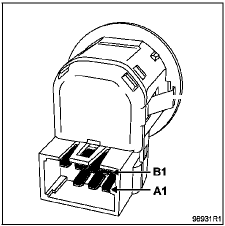 Commande rétroviseurs