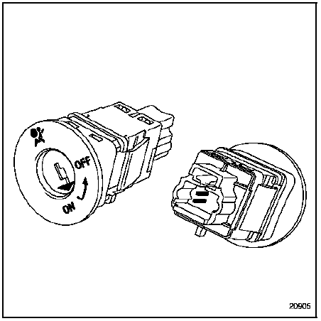 Airbags et prétensionneurs de ceintures de sécurité