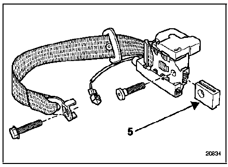 Airbags et prétensionneurs de ceintures de sécurité