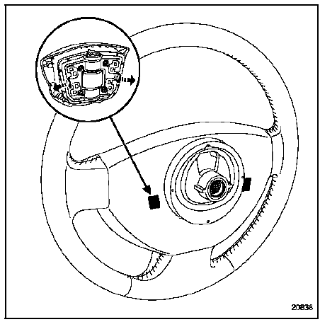 Airbags et prétensionneurs de ceintures de sécurité