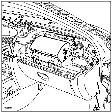 Airbags et prétensionneurs de ceintures de sécurité