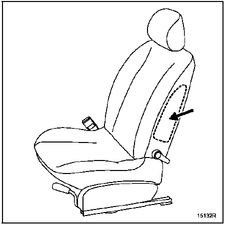 Airbags et prétensionneurs de ceintures de sécurité